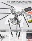 Drawing Sketching Pencils Set, 12 Pack Graphite Pencils(14B - 2H), Ideal for Drawing Art, Sketching, Shading, Artist Pencils for Beginners & Pro Artists