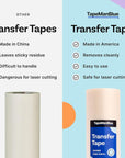 Transfer Tape for Vinyl, 24 Inch X 100 Feet, Clear Film with Medium-High Tack Adhesive. American-Made Application Tape for Vinyl Graphics