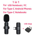 Wireless Lavalier Microphone