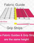 - Quilt Ruler Upgrade Kit - Mistake Proof & Slip Proof Your 12" & 24” Quilt Rulers (Or 12½" & 24½") - Cut Faster and More Accurately - for Both Right & Left-Handers