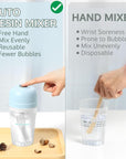 Auto Resin Mixer, Hands-Free Epoxy Mixer, Silicone Paddle Easy Clean Electric Resin Stirrer, for Resin Supplies