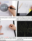 Transfer Paper and Tracing Paper with Embossing Stylus, 22 Pcs Carbon Water-Soluble Transfer Papers Transfer Pattern on Cloth,Canvas,Fabric,Wood for Sewing Cross Stitch Embroidery Paint Kit