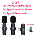 Wireless Lavalier Microphone