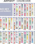 Beads for Diamond Painting Kit, 89000 Pieces 445 Colors Drills Sparkle Diamonds for Nails Diamond Art Crafts (Square Beads 200 Pcs per Bag)