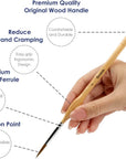 Paint Brush Set, Miniature Detail, 11 Pcs for Oil, Acrylic, Watercolor and Gouache, Nylon Hair Paint Brush with Natural Wood Handle, Great for Beginners and Professionals