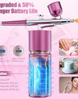 Airbrush for Nails,Airbrush Kit 36PSI High Pressure Cordless,Air Brush Set with Compressor,Rechargeable Wireless Airbrush Gun Machine for Nail Art, Makeup Models, Painting, Cake Decor