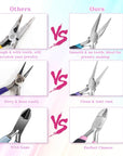 Jewelry Pliers Set,  3Pcs Jewelry Making Tools Kit Includes Needle Nose Pliers, round Wire Cutters for Supplies, Wrapping, DIY Crafts, Beading