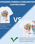 Sublimation Coating Spary for Cotton Shirts 150Ml, Sublimation Spray for All Fabric, Canvas, Carton, Pillow, Sublimation Spray Quick Dry & High Gloss, Vibrant Color & Strong Adhesion