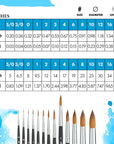 Aqua Elite Paintbrush, Size 8, Matte Black