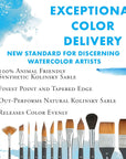 Artist Elite, Brushes for Watercolor Series 4850, 4 Piece Professional Set 400, Matte Black
