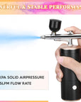 Cordless Airbrush Kit, Airbrush Kit with 0.3Mm Tip, Handheld Rechargeable Air Brush with Compressor for Makeup, Nailart, Painting, Cake, Cookie, Model