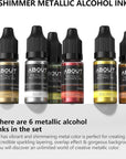Alcohol Ink Set, 30 Bottles Vibrant Colors Concentrated Alcohol-Based Ink, Metal Dyes, for Resin Petri Dish Making, Epoxy Resin Art, Tumbler Cup Making,Painting, 10Ml /Each
