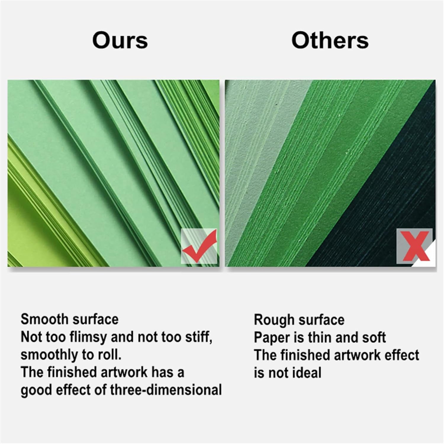 Paper Quilling Kit 3Mm/5Mm/10Mm 1740Pcs Quilling Paper Strips Quilling Tool Set with Storage Box with Quilling Electric Slotted Pen Needle Curler Crimper Comb Board Template Border Buddy Tower