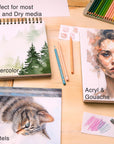 Watercolor Pads 5.5X8.5”, Pack of 3 (90 Sheets), Spiral Bound, Acid-Free Paper, 140Lb (300Gsm), Perfect for Most Wet & Dry Media, Ideal for Beginners, Artists & Professionals