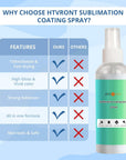 Sublimation Coating Spary for Cotton Shirts 150Ml, Sublimation Spray for All Fabric, Canvas, Carton, Pillow, Sublimation Spray Quick Dry & High Gloss, Vibrant Color & Strong Adhesion