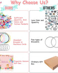 180 Pieces DIY Charm Bracelet Making Kit for Girls 8-12, Jewelry Making Kit for Girls with Bracelet Making Beads, Snake Chains for Girls Christmas Gift, Arts and Crafts