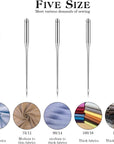 100 PCS Sewing Machine Needles Universal Regular Point Needles for Singer Brother, Assorted Sizes HAX1 65/9, 75/11, 90/14, 100/16, 110/18 (Durable,Universal)