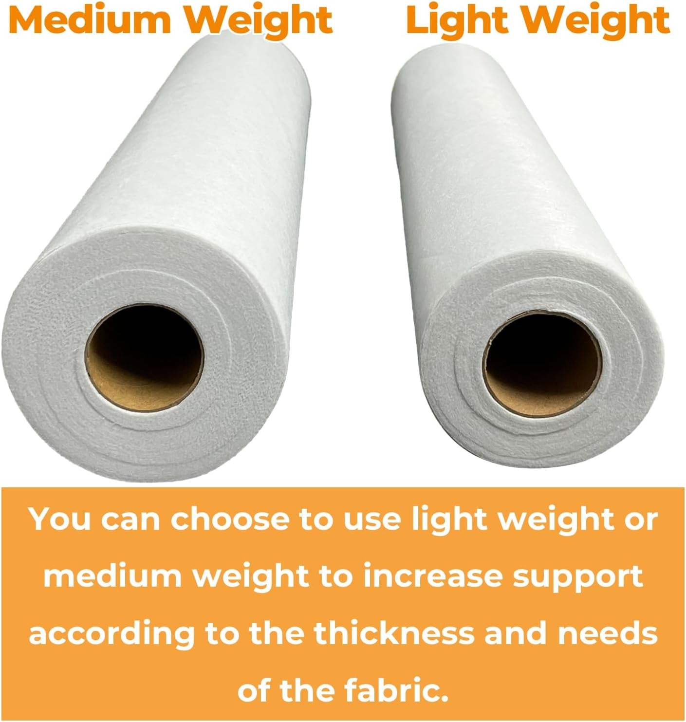 Medium Weight White Iron-On Non-Woven Fusible Interfacing: 16.5" X 30Yd Medium Weight Non-Woven Interfacing Iron on Polyester Single-Sided Interfacing for DIY Crafts Supplies