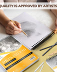 3 X Drawing Paper Pads 9” X 12” | 300 Sheets | 60Lbs 85G | Acid Free Sketchbook Paper for Dry Media | Top Spiral Bound Sketchpad for Kids, Beginners, Artists & Professionals