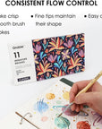 Paint Brush Set, Miniature Detail, 11 Pcs for Oil, Acrylic, Watercolor and Gouache, Nylon Hair Paint Brush with Natural Wood Handle, Great for Beginners and Professionals