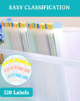 36PCS 6X6Inch Scrapbook Paper Storage, with 60PCS Sticky Index Tabs for Holding Scrapbook Paper, Cardstock, Vinyl Sheets
