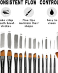 Paint Brushes Set, 14 PCS Artist Brush for Acrylic Oil Watercolor Gouache Artist Professional Painting Kits with Synthetic Nylon Tips