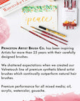 Artist Brush Oval Mop Velvetouch Artiste, Mixed-Media Brush for Acrylic, Watercolor & Oil, Series 3950 Luxury Synthetic, 3/4, Size 3/4 Inch