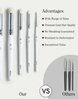 ARTIFY Drybrush Set of 5 Sizes: Expert Series Dry Brush for Effortless Miniature, Model, Ceramics, Citadel Painting - Hobby Detail Small Acrylic Oil Paint Brushes for Tabletop & Wargames Miniatures