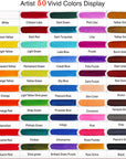 Watercolor Paint Set 50 Vivid Colors, Travel Watercolor Kits with Palette, Brush, Sponge, Ideal for Adults, Kids, Hobbyists, Paingting Lovers, Art Supplies