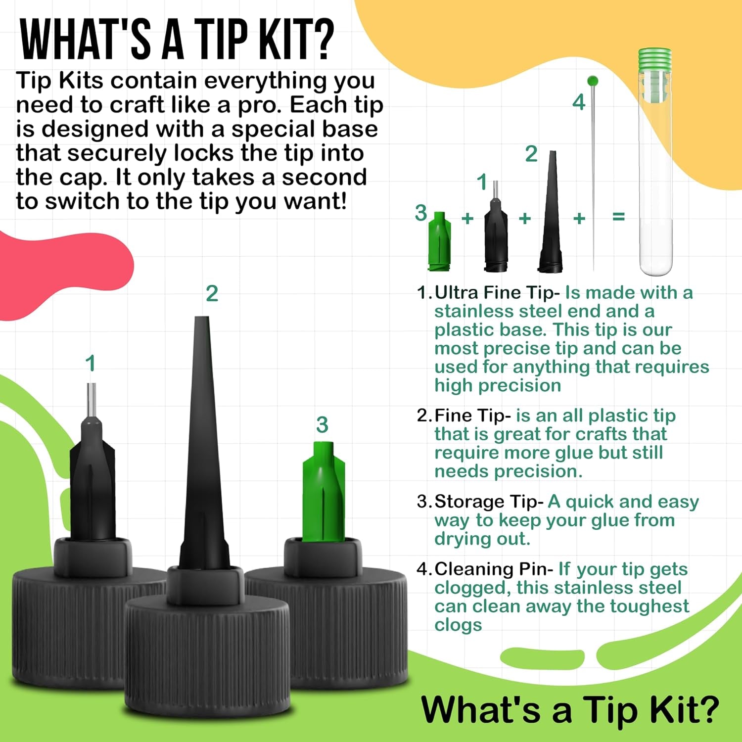 Precision Craft Glue -The Bundle - 4Fl Oz and 11Fl Oz Refill Bear - Tip Kit Included - Wrinkle Resistant - Flexible and Crack Resistant - Strong Hold Adhesive - Made in USA