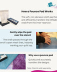 - Quilt Pounce Pad with Chalk Powder, Refillable, for Quilt Stencil Design Transfer and Fabric Marking - Blue (QPB)