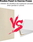 6PCS Wood Panels for Painting, 12 X 16 Inch Craft Wood Canvas Panel Boards, Unfinished Cradled Wood Panels for Arts & Crafts, Wooden Painting Pouring Panel Board