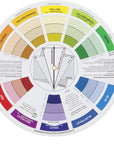Color Wheel Pocket Guide with Gray Scale Value Finder – for Both the Amateur and Professional Artists