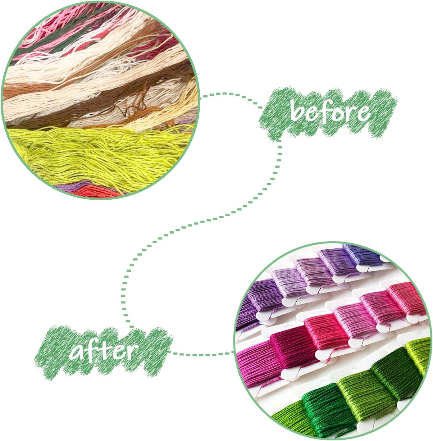 Plastic Embroidery Floss Bobbins, 128 Pcs Thread Friendship Bracelet String Organizer Holder, Embroidery Thread Cards Cross Stitch Bobbin,For Cross Cotton Thread Craft DIY Sewing Storage