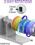 2 Ways Rotation Cup Turner Tumbler for Crafts,Tumbler Turner for DIY Glitter Epoxy, Professional Designed Tumbler Cup Spinner Machine Kit for Starter