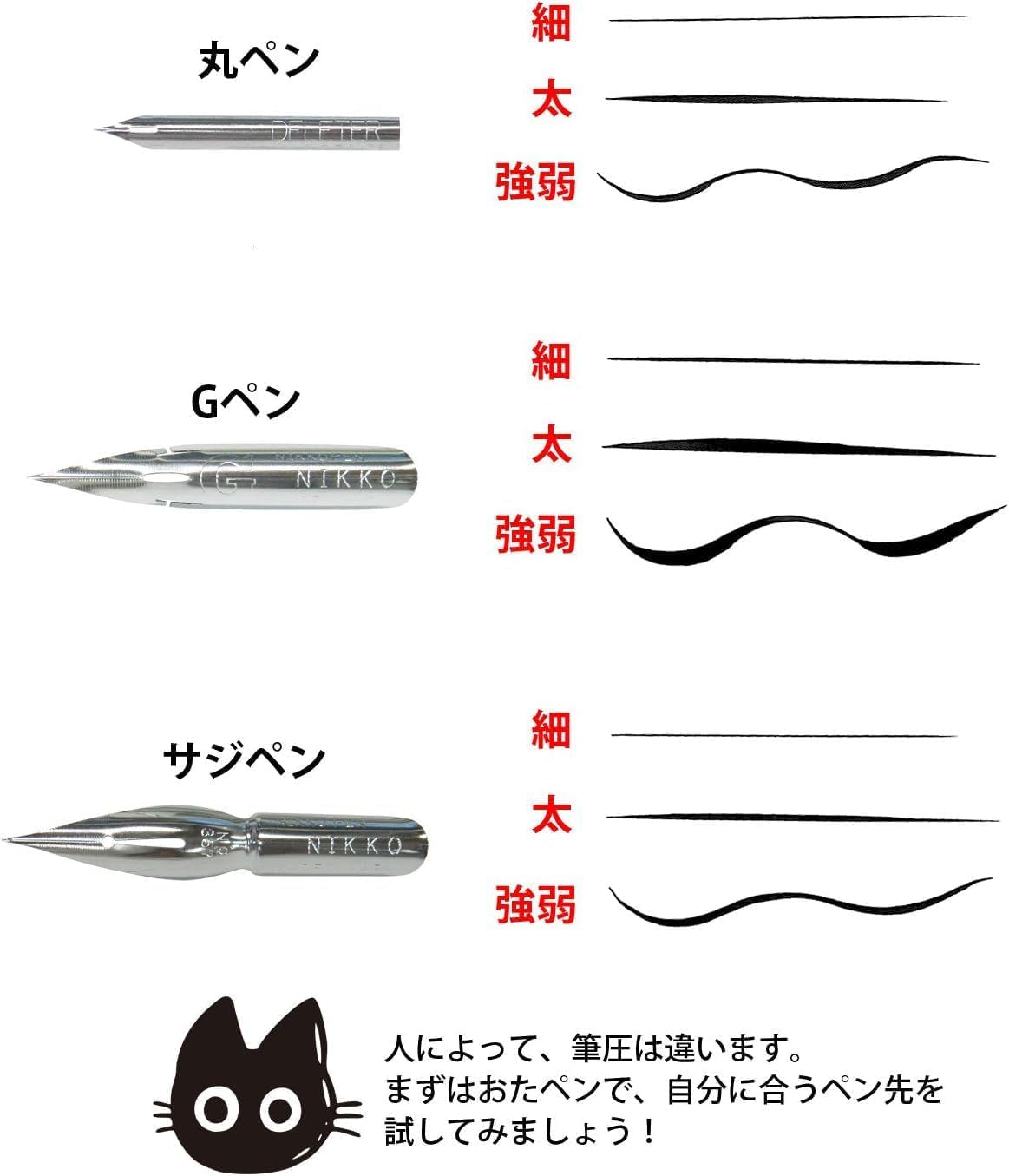 Manga Starter Kit 341-1008 Japanese Company Drawining Pen Set