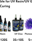 Rechargeable UV Resin Light Curing for Epoxy Crafts 21 LED UV Light for Resin,Glue,3D Printer UV Resin Lamp 365Nm+405Nm (UV Resin Light Rechargeable)