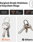 316" Stainless Steel Key Ring, 1 Inch 25Mm Key Rings Heavy Duty, Surgical Grade Stainless Steel Split Key Ring