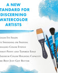 Aqua Elite Paintbrush, Size 3/4 Inch, Matte Black