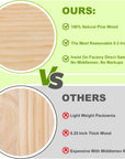 36Pcs Unfinished Wood Coasters-4" Unfinished Natural Wood Slices for Crafts round with Non-Slip for Wedding Decoration/Blank Coasters Wood Kit DIY Architectural Models Drawing Painting Wood Engraving