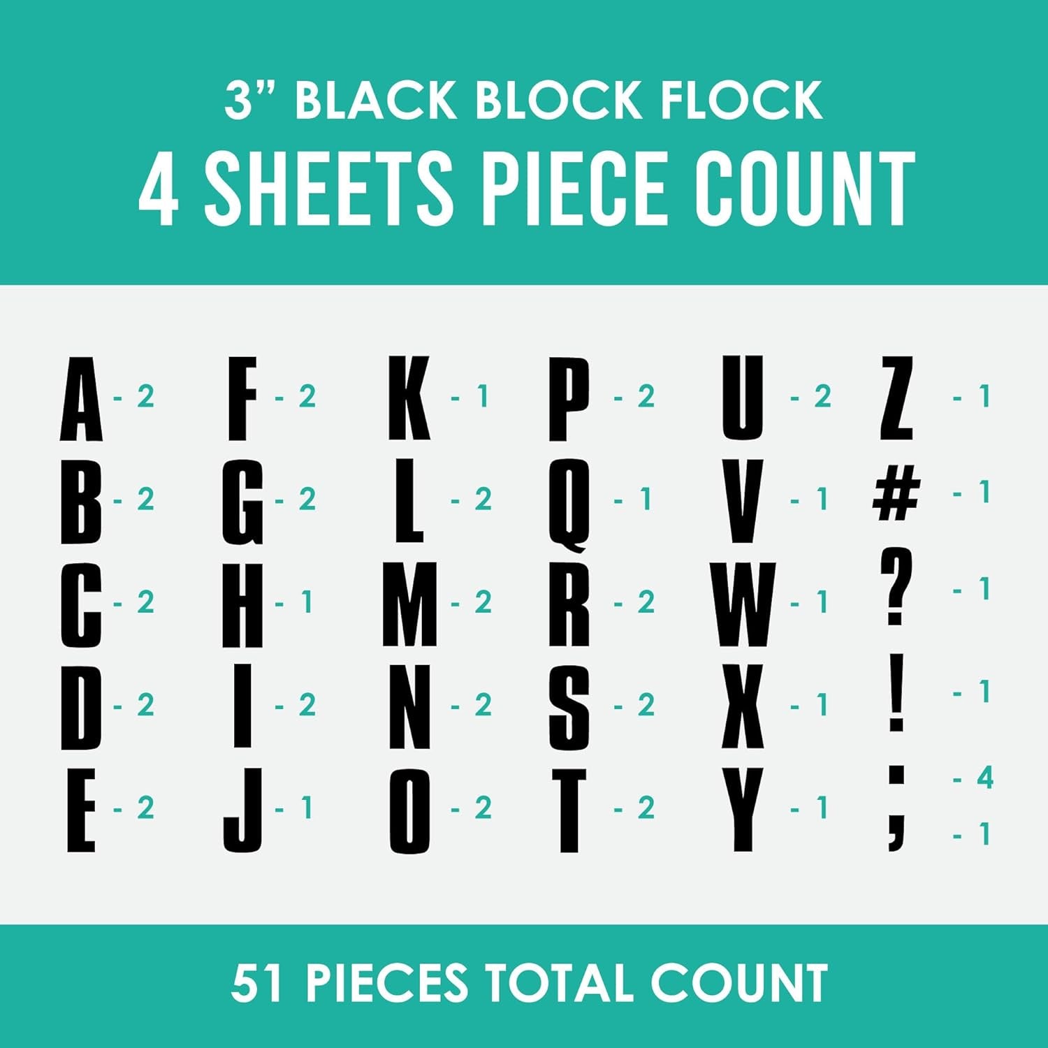 S.E.I 3-Inch Iron-On T-Shirt Letters, Block Letter Flock Heat Transfers, Black