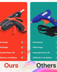 Cordless Hot Glue Gun,Fast Preheating Gun Kit with 30 Pcs Sticks,Usb Rechargeable Melt Tools for Quick Home Repairs, Arts, Crafts, DIY and Festival Decorations
