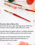 Series 4050 Synthetic Sable Watercolor Brushes, Size 16, 16 Short Handle Round