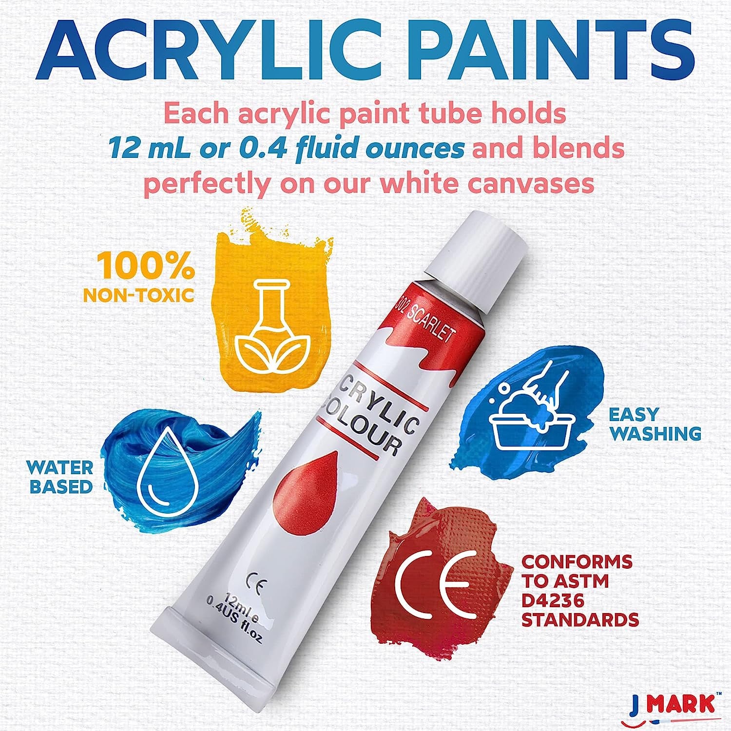 Paint Set – Mini Canvas Acrylic Painting Kit with Wood Easel, Canvases, Paint, Brushes & More