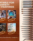 Miniature Paint Brushes Drybrush-18Pcs Micro Detail Paint Brush Set, Small Fine Detail Model Brushes for Acrylics, Watercolors & Paint by Number, Citadel, Figurine, 40K - Cocoa Brown
