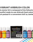 - Neon Airbrush Kit - Airbrush Food Coloring - 6 Pack - Highly-Pigmented, Vibrant Colors, Works with Any Airbrush Tool, Fade-Resistant Colors - Made in the USA