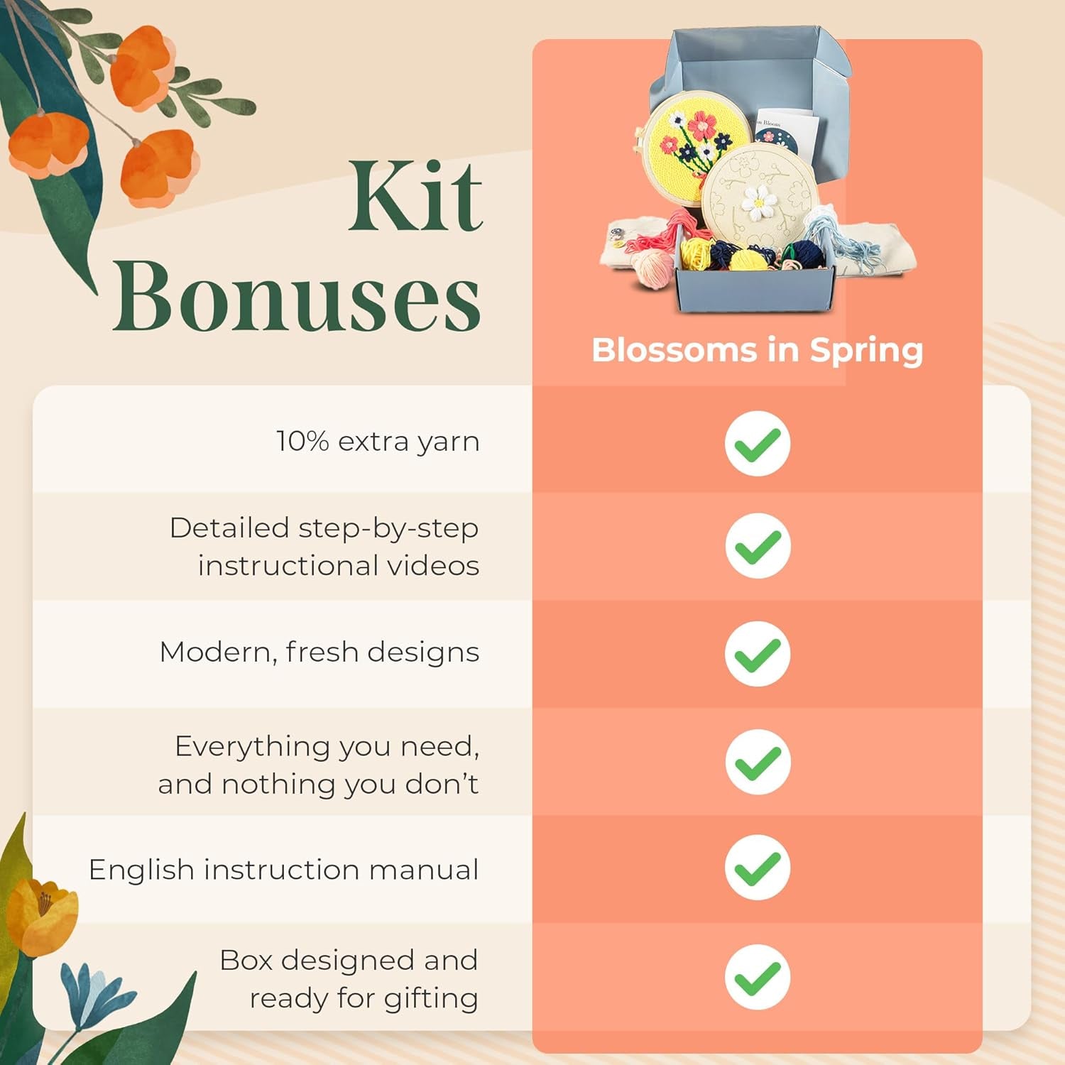 Punch Needle Kit. Includes Embroidery Patterns, Embroidery Fabric, Embroidery Hoop, and Punch Needle Kits. Punch Embroidery Kit and Beginner Tool Kit - Punch Needle Kits Adults Beginner.