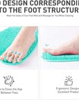 Shower Foot Scrubber