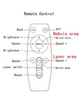 Astronaut Light LED Projector