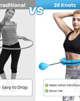 Smart Weighted Fit Hoop